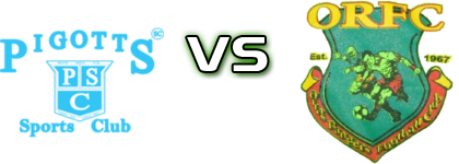 Pigotts  - Ottos Rangers FC Spiel Prognosen und Statistiken