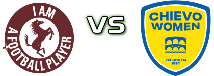 Arezzo - ChievoVerona head to head game preview and prediction