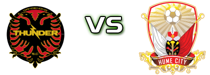 Dandenong Thunder SC - Hume City FC U21 head to head game preview and prediction