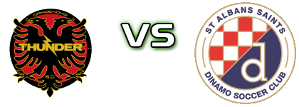 Dandenong Thunder SC - St. Albans Saints U21 detalji utakmice i statistika