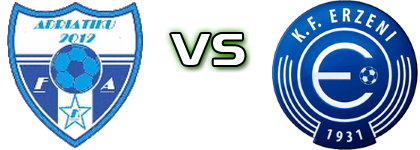 Adriatiku Durrës - Erzeni Spiel Prognosen und Statistiken