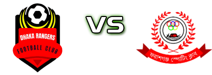 Dhaka Rangers Women - Farashganj SC Estatísticas e detalhes do jogo