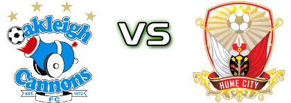 Oakleigh Cannons FC - Hume City FC U21 Spiel Prognosen und Statistiken