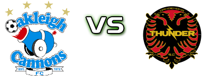 Oakleigh Cannons FC - Dandenong Thunder SC head to head game preview and prediction