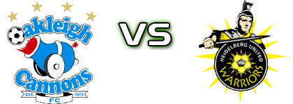 Oakleigh Cannons FC - Heidelberg United FC detalji utakmice i statistika Oakleigh Cannons FC - Heidelberg United FC detalji utakmice i statistika