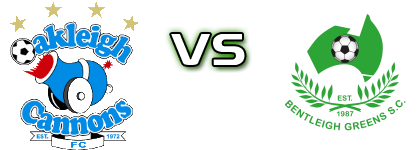 Oakleigh Cannons FC - Bentleigh Greens SC Statistiche e dettagli partita