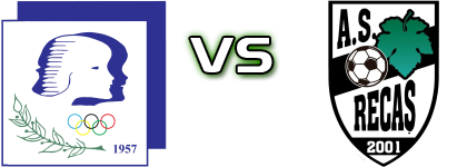 CSS Lugoj U19 - AS Recaș Statistiche e dettagli partita