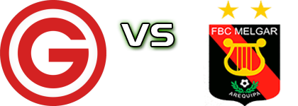 Deportivo Garcilaso - Melgar head to head game preview and prediction