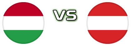 Hungary - Austria head to head game preview and prediction