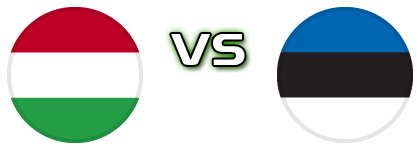 Hungary - Estonia детайли и статистика