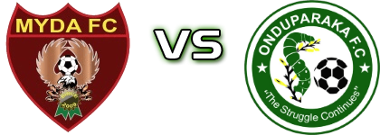 Myda FC - Onduparaka head to head game preview and prediction