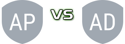 Apollon Petalidiou - Danaos head to head game preview and prediction