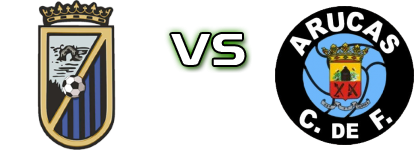 Longuera Toscal - Arucas CF Detalles y estadisticas