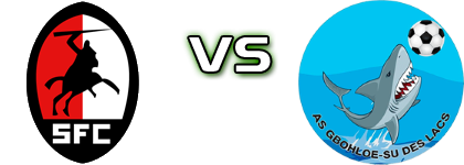 AC Semassi FC - Gbohloesu Spiel Prognosen und Statistiken