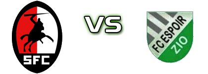 AC Semassi FC - Espoir FC Tsevie Estatísticas e detalhes do jogo