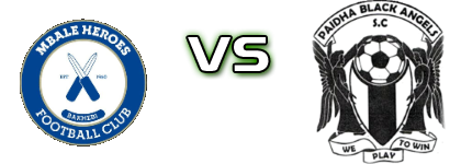Mbale Heroes - Paidha Black Angels Spiel Prognosen und Statistiken