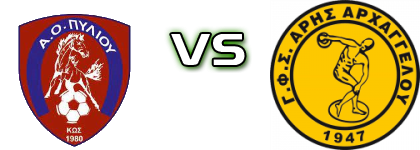 AO Piliou - Aris (A) head to head game preview and prediction