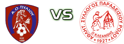 AO Piliou - Kleanthis Spiel Prognosen und Statistiken
