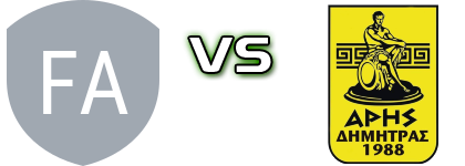 FC Aiantas Gastounis - Aris Dimitras head to head game preview and prediction