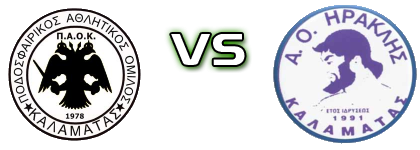 P.A.O.K. - Iraklis Kalamatas Detalles y estadisticas