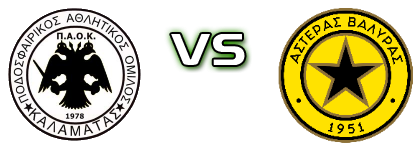 P.A.O.K. - Asteras Valyras head to head game preview and prediction