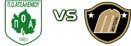 Wing GO FU Moon - Mutual Football Club head to head game preview and prediction