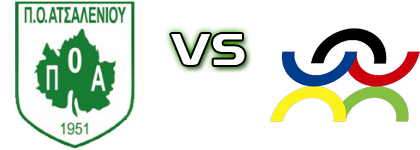 Wing GO FU Moon - Wanchai Sports детайли и статистика