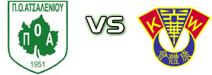 Wing GO FU Moon - Kwong Wah детайли и статистика