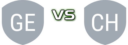 Geelong - FC Clifton Hill head to head game preview and prediction