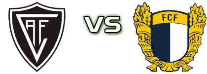 Academico De Viseu - Famalicão head to head game preview and prediction