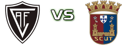 Academico De Viseu - Torreense head to head game preview and prediction Academico De Viseu - Torreense head to head game preview and prediction