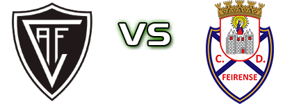 Academico De Viseu - Feirense head to head game preview and prediction