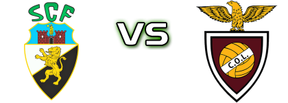 Farense U19 - CL Oriental детайли и статистика