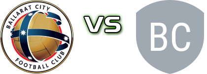 Ballarat - Banyule City SC Statistiche e dettagli partita