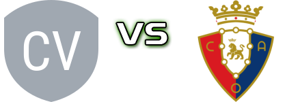 CD Vasconia U19 - Osasuna head to head game preview and prediction