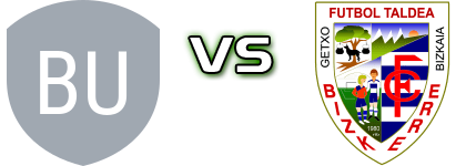 Burgos - Club Bizkerre детайли и статистика