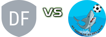 Dyto FC - Gbohloesu head to head game preview and prediction