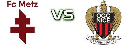 Metz - OGC Nice Spiel Prognosen und Statistiken Metz - OGC Nice Spiel Prognosen und Statistiken