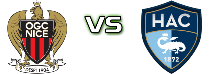 OGC Nice - Le Havre AC Detalles y estadisticas