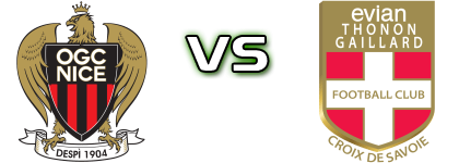 OGC Nice - Evian Thonon Gaillard FC Estatísticas e detalhes do jogo