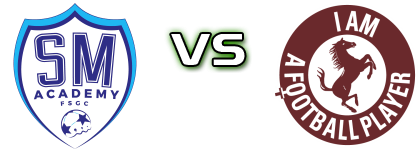 SM Academy - Arezzo detalji utakmice i statistika