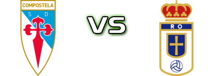 Compostela U19 - Real Oviedo Statistiche e dettagli partita