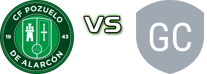 CF Pozuelo de Alarcon - Granada CF B Spiel Prognosen und Statistiken