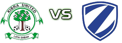 Kibera United - Zetech Titans Estatísticas e detalhes do jogo