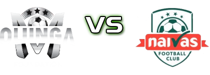 MOFA - Naivas Spiel Prognosen und Statistiken