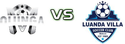 MOFA - Luanda Villa head to head game preview and prediction