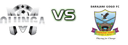 MOFA - Darajani Gogo Spiel Prognosen und Statistiken