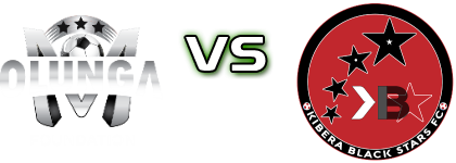 MOFA - Kibera Black Stars head to head game preview and prediction