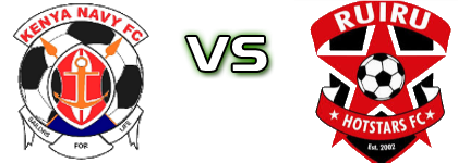 Kenya Navy - Ruiru Hotstars head to head game preview and prediction