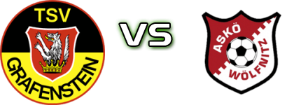 TSV Grafenstein - Asko Wolfnitz детайли и статистика
